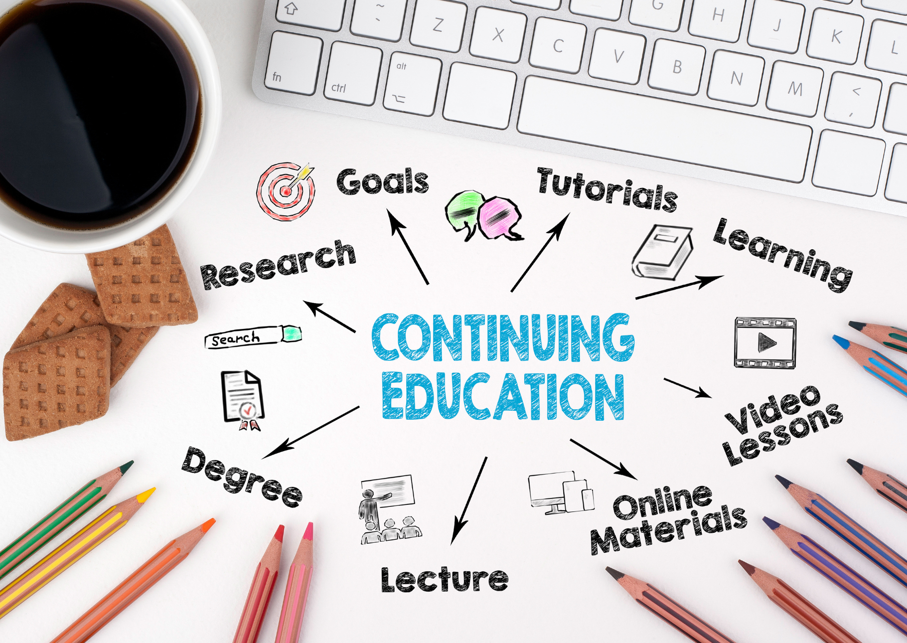 nhung-loi-ich-ma-hoc-sinh-sinh-vien-nhan-duoc-tu-cong-cu-hoc-tap-2